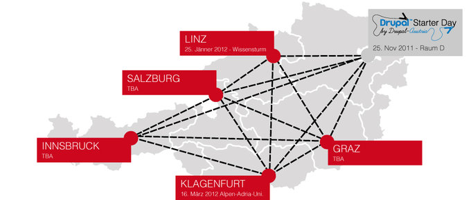 Drupal Roadshow Map